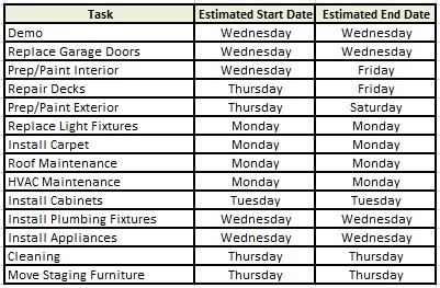 Schedule