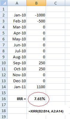 IRR Calculation